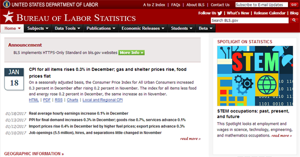 美国劳工部劳动统计局官网截图